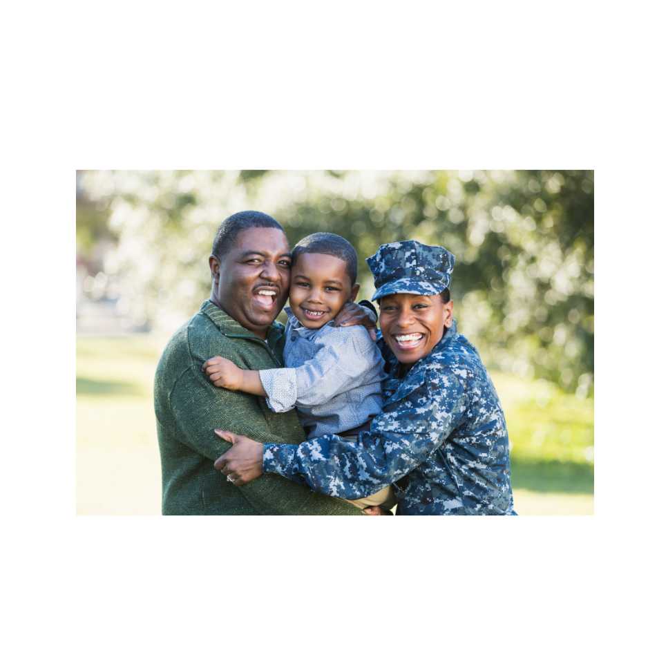 Research Studies Military spouses